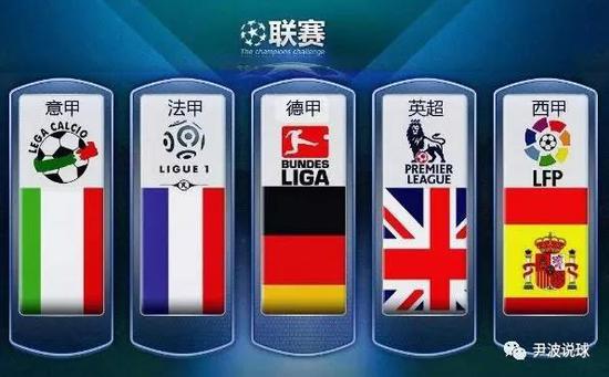 全球许多国