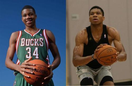 体系的全面 体系的全面